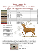 Teresa Kogut Creative Whims - Hello Winter, HWX9