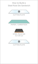 Spellbinders - XL Universal Plate System, PL-131