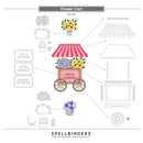 Spellbinders Etched Die Set - Flower Cart, S6-253 Simple Stories