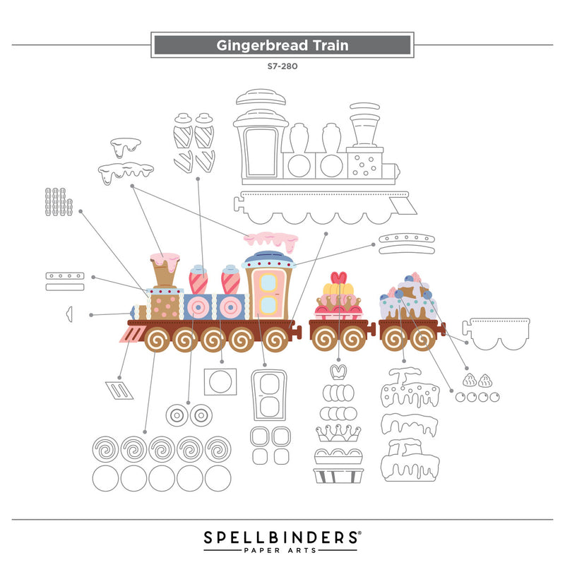 Spellbinders Etched Dies Candy Christmas - Gingerbread Train, S7-280