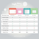 Waffle Flower 6x9 Media Mat (was Mini Stencil Mat), WFT007