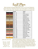 Teresa Kogut Creative Whims - Cross Stitch Chart - Sweet Moon, XS355