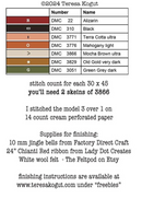 Teresa Kogut Creative Whims - Frosty Garland Ornament Cross Stitch Chart, XS375