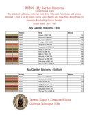 Teresa Kogut Creative Whims - My Garden Biscornu Chart, XS390